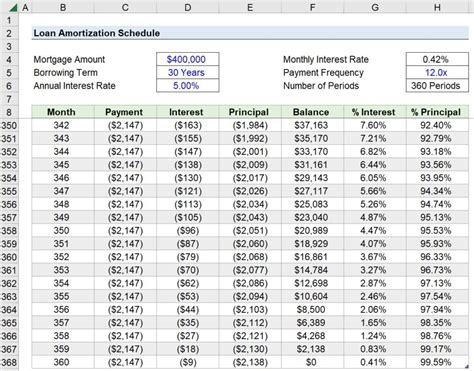 Monthly Payment Option Available for Current Year Tax Bills